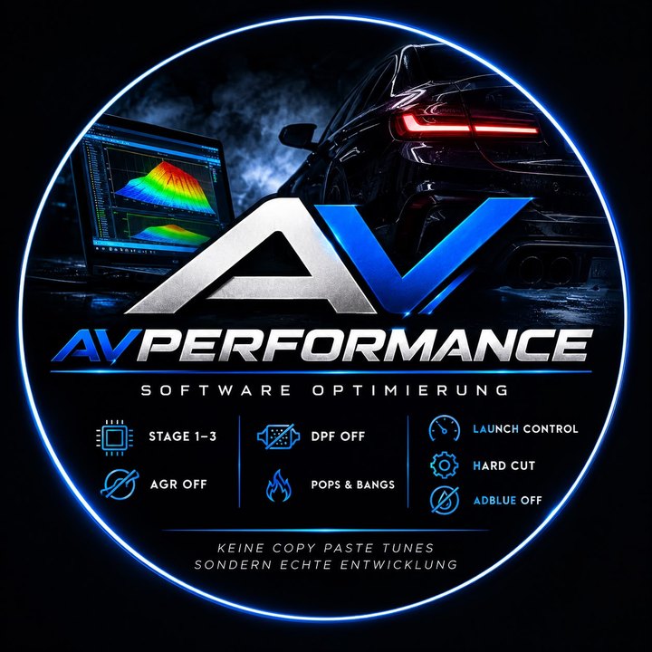 AvPerformance Logo – Software Optimierung